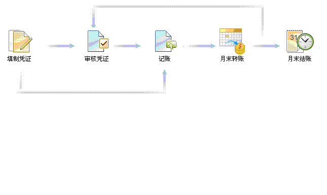 tong1.GIF